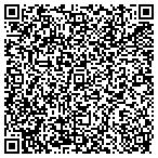 QR code with Integrated Physicians Management Service contacts