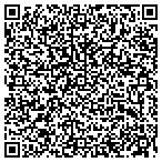 QR code with Millers Run Unified School District 37 contacts
