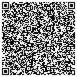 QR code with Reproductive Endocrine Center Sperm Physiology Lab contacts