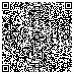 QR code with Southwest Community Health Center contacts