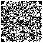 QR code with Rosene Design & Production Service contacts