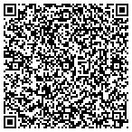 QR code with Outpatient Urology Center Of Dover contacts