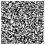 QR code with Outpatient Urology Center Of Dover contacts