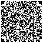 QR code with Southeastern Graphics contacts