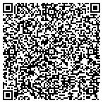 QR code with Spectra Graphics contacts