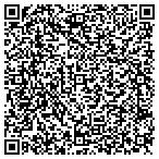 QR code with Hunds Automotive Financial Service contacts