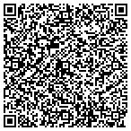 QR code with Renters Reference Services contacts