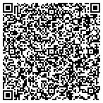 QR code with Design Asylum, Inc. contacts