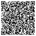 QR code with Graphics Art contacts