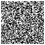 QR code with Sentence Mitigation Institute contacts