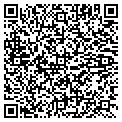 QR code with Marc Klein Md contacts