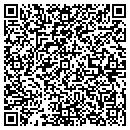 QR code with Chvat Jason S contacts