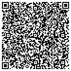 QR code with Design Design Communications contacts