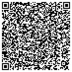 QR code with Manheim Remarketing Limited Partnership contacts