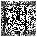 QR code with Medication Management Service contacts