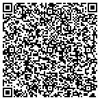 QR code with Intuit Ad Designs contacts