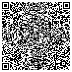 QR code with Logoian.com The Logo People contacts