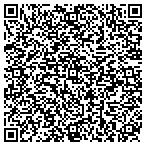 QR code with Jlk Investments Family Limited Partnership contacts