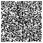QR code with Persephenes Family Partners Lp contacts