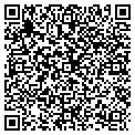 QR code with Resource Graphics contacts