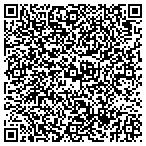 QR code with Micro Technology Group Inc contacts