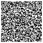 QR code with Powell Ramsey Powers Limited Partnership contacts