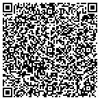 QR code with Nutrient Density Supply Company contacts