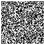 QR code with Slattery Design Group Inc contacts