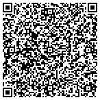 QR code with Smith Design Co. contacts