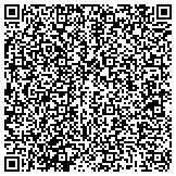 QR code with Soup Can Man Productions A California Limited Partnership contacts