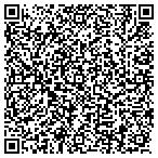 QR code with Striker Legacy Interests Brittany Property - Kircher Family Partners G P L L C contacts
