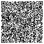 QR code with Synergy Enterprises Limited Partnership contacts