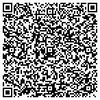 QR code with Subversion Design Solutions contacts