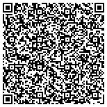 QR code with The Red Top Aquafarm A California Limited Partnership contacts