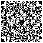 QR code with The Sunflower 2003 Family Limited Partnership contacts