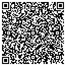 QR code with MDC Holdings contacts