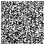 QR code with Valley Pinnacle Investment Fund 1 LLC contacts