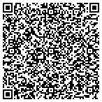 QR code with Jamestown Civil Service Commission contacts