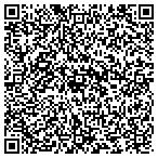 QR code with E W Batista Family Limited Partnership contacts