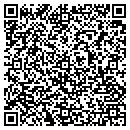 QR code with Countrywide Distributors contacts