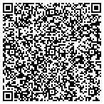 QR code with Indy Auto Graphics contacts