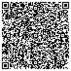 QR code with Jones & Jones Visual Communications contacts