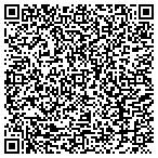 QR code with Martin Sullivan Design contacts
