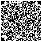 QR code with Sylvania Civil Service Department contacts