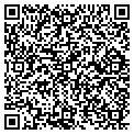 QR code with Intregra Distributing contacts