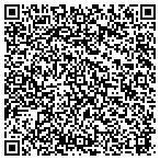 QR code with Jakk's Pacific East Distribution Center contacts