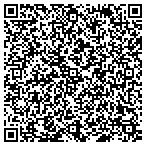QR code with South Newton Twp Building Department contacts