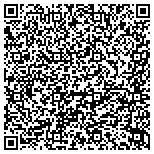 QR code with Szm Family Limited Liability Limited Partnership contacts