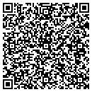 QR code with Markland Coreen A contacts