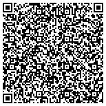 QR code with The Manuel Triana Jr Family Limited Partnership contacts